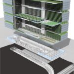 Software BIM în proiectarea fațadelor moderne